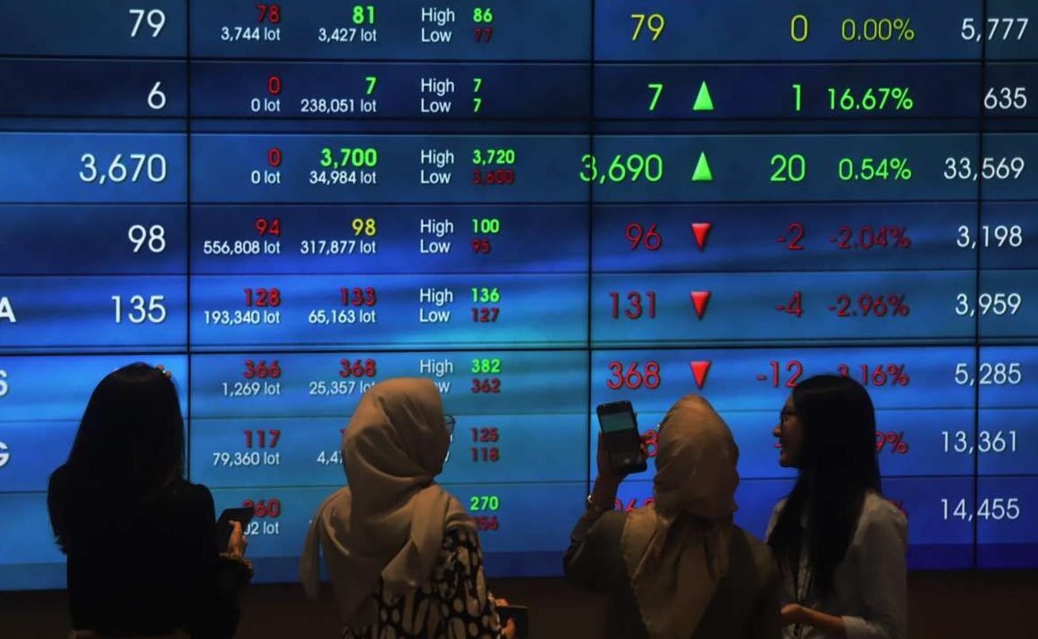 rekomendasi beli saham hari ini