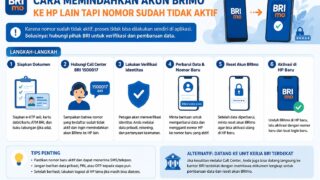 Cara Memindahkan Akun Brimo