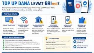 Kenapa Tidak Bisa Top Up